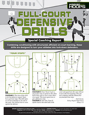 Full-Court Defensive Drills