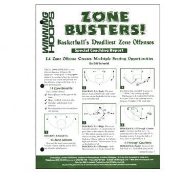 Zone Busters Download