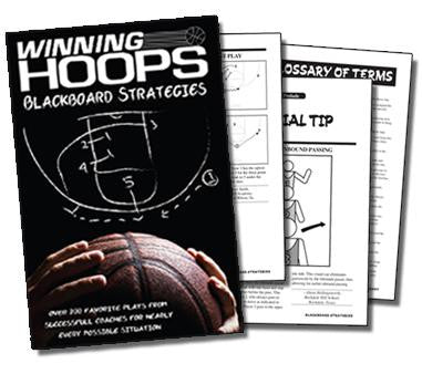 Blackboard Strategies