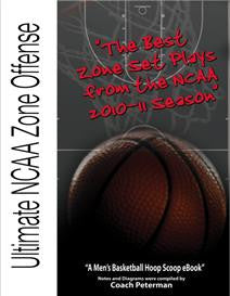Ultimate Zone Offense Playbook Download