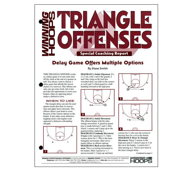 Triangle Offense Download