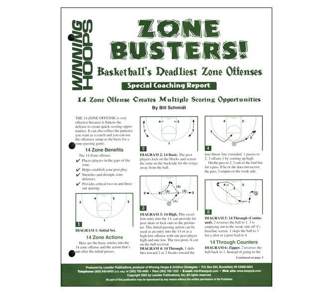 Zone Busters